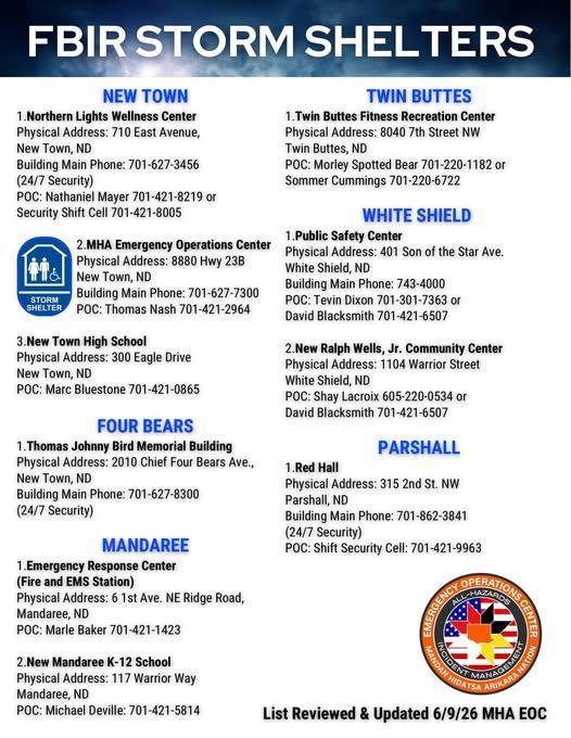 Storm Shelter Info