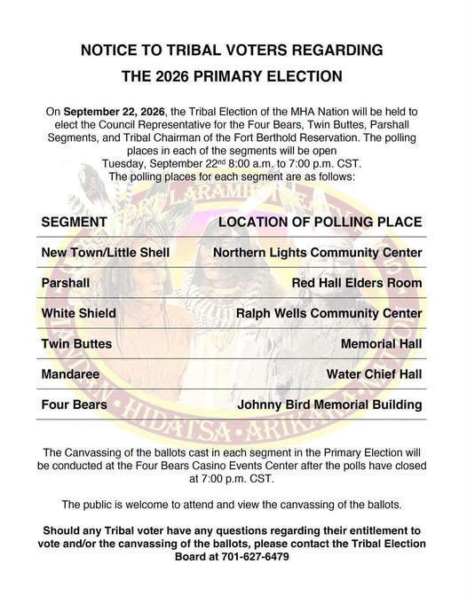 Polling Locations