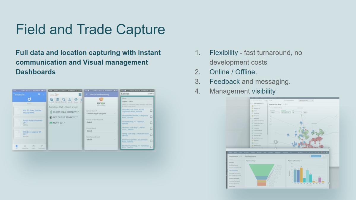 Application Development