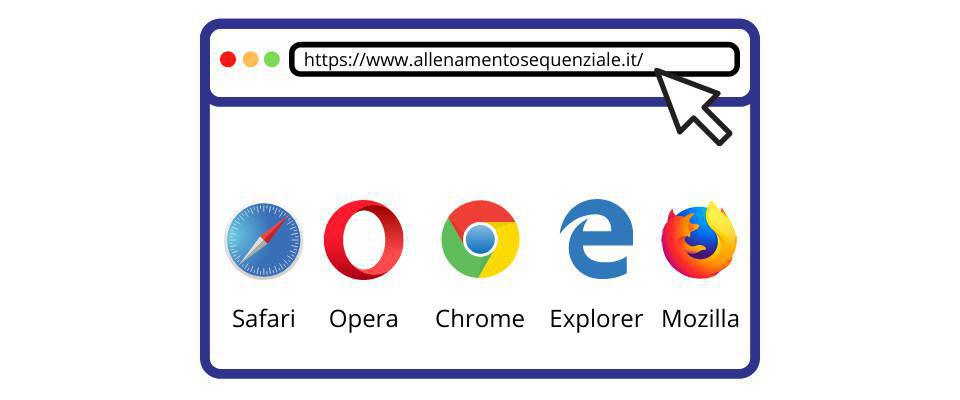 Primo utilizzo da computer Primo utilizzo da computer