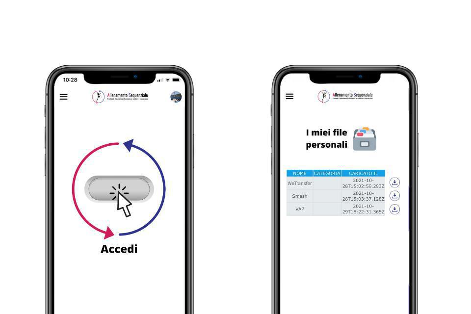 Dove è il mio programma? Dove è il mio programma?