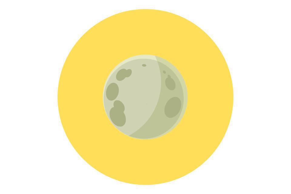 Restrizioni del sonno e blocco del recupero delle capacità psico-fisiche Restrizioni del sonno e blocco del recupero delle capacità psico-fisiche