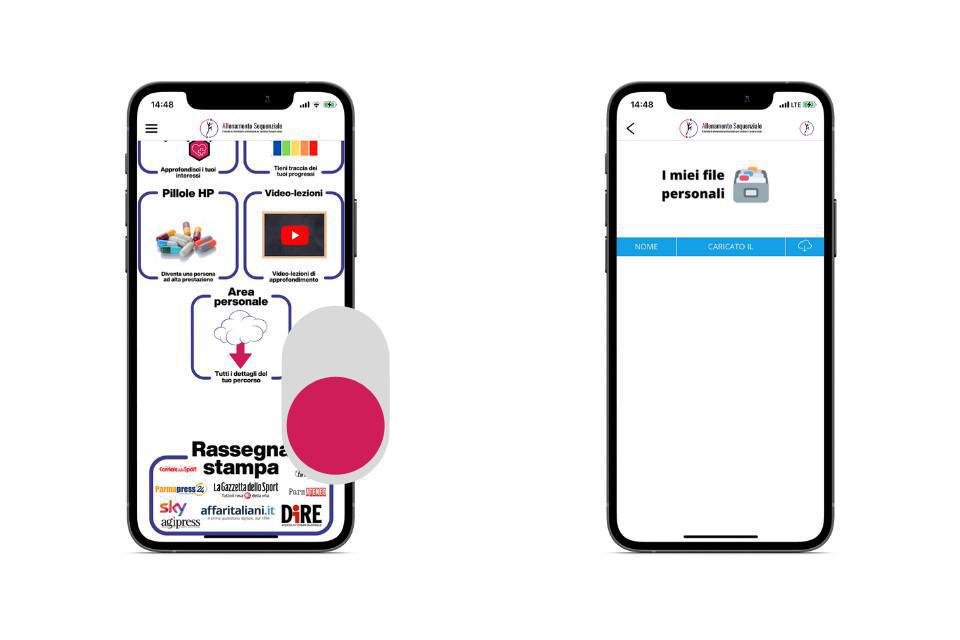 Informazioni base Informazioni base