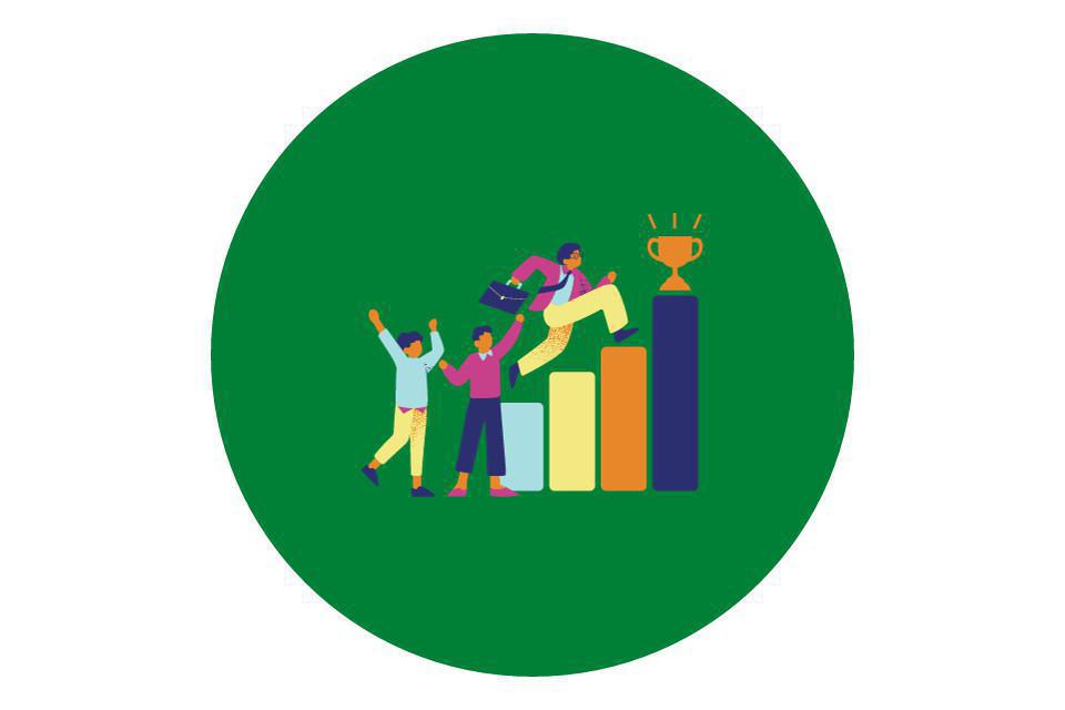 Il definire obiettivi SMART supporta una disciplina veramente efficace Il definire obiettivi SMART supporta una disciplina veramente efficace