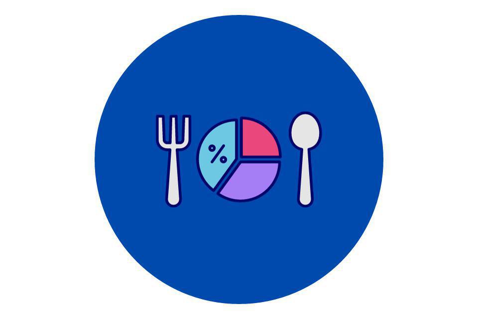 Bilanciare proteine, carboidrati e grassi ottimizza la performance e il benessere Bilanciare proteine, carboidrati e grassi ottimizza la performance e il benessere