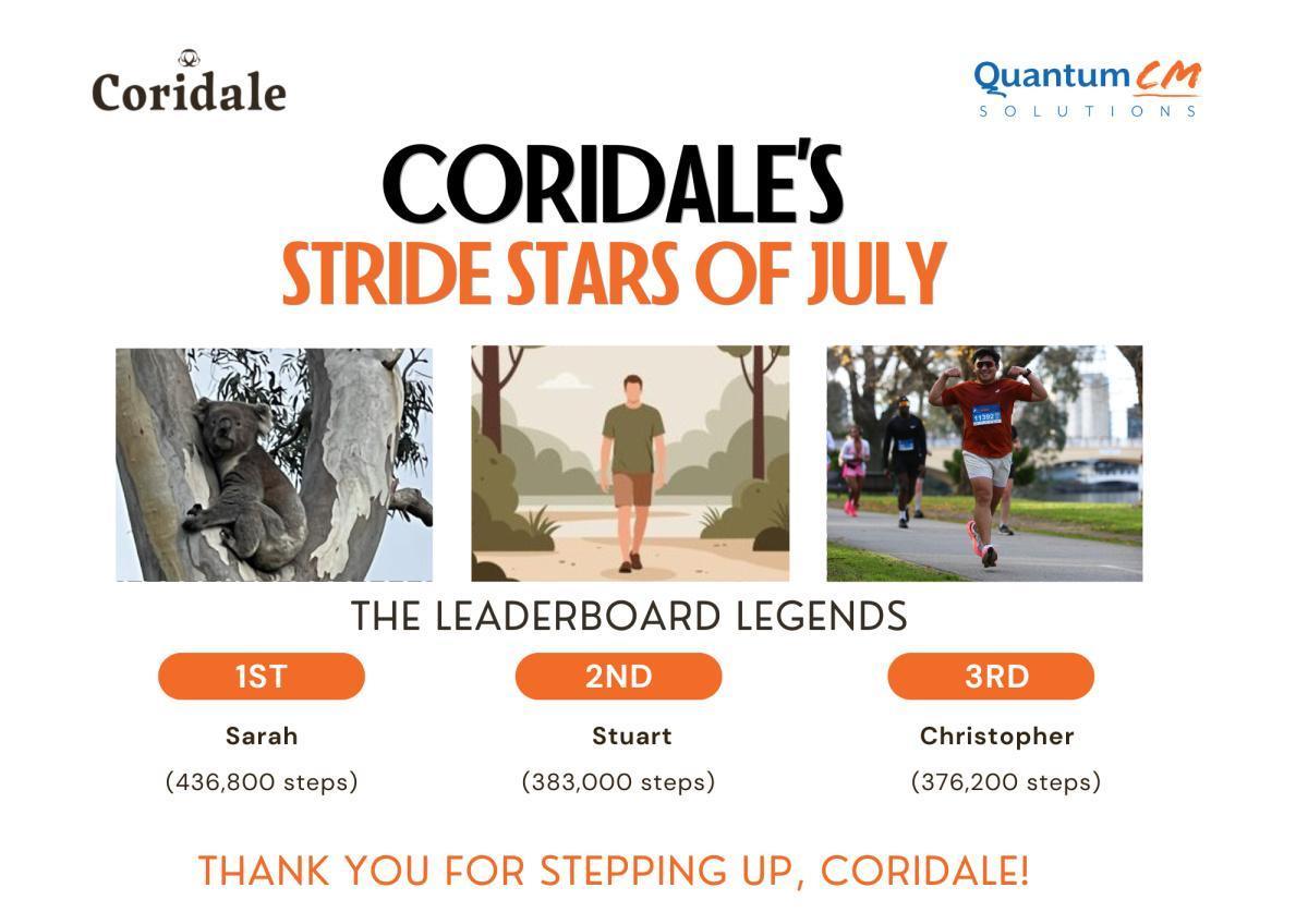 Coridale On the Move Wrap-Up
