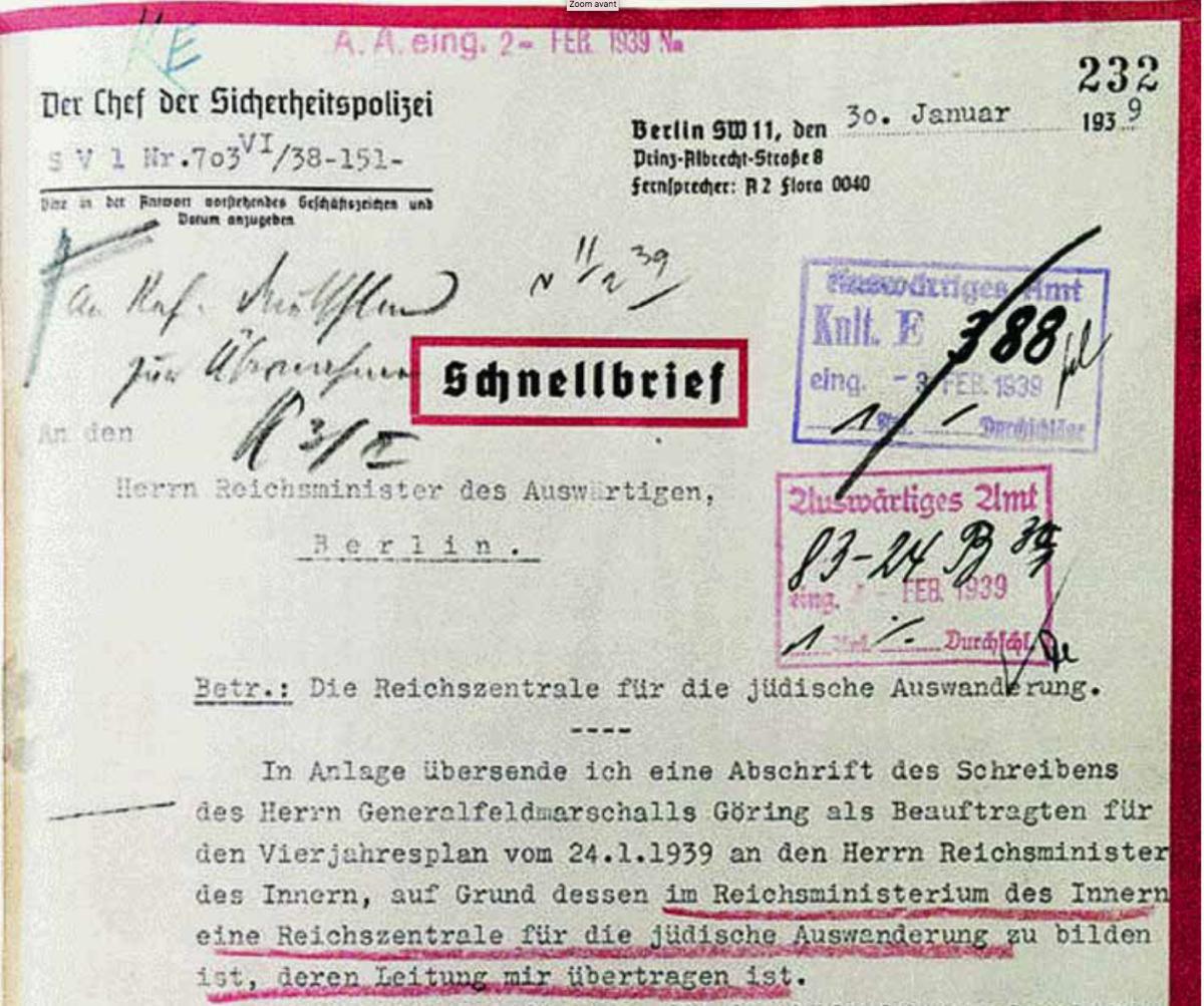 LA CONFÉRENCE DE WANNSEE , 1942
