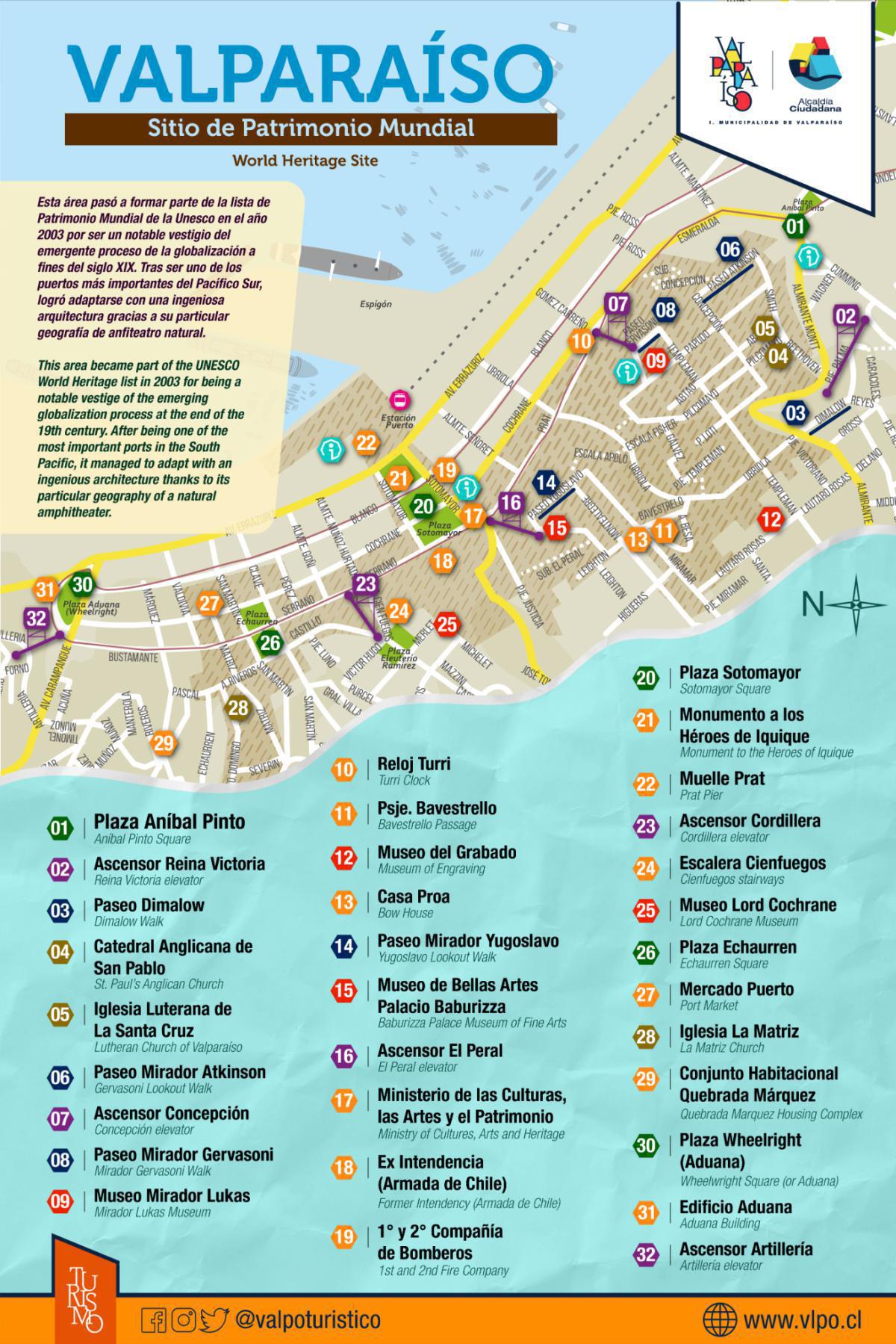 Mapa Casco Histórico Patrimonio de la Humanidad en Valparaíso