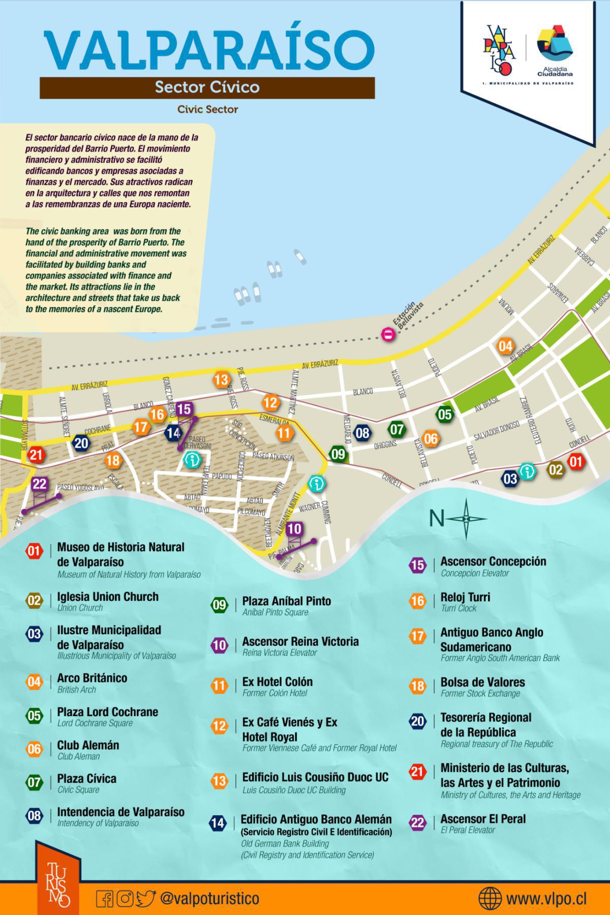Mapa Sector Cívico Mapa Sector Cívico
