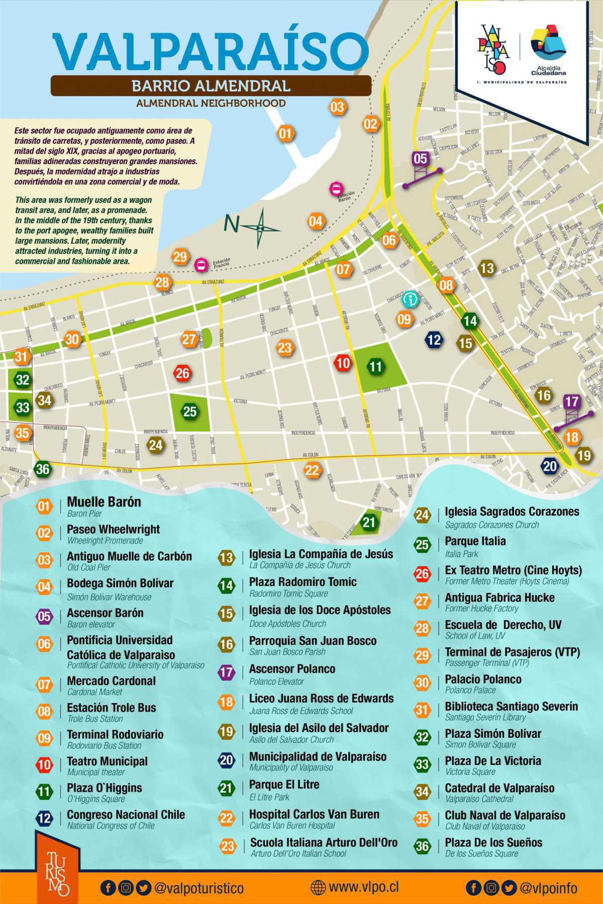 Mapa Barrio Almendral