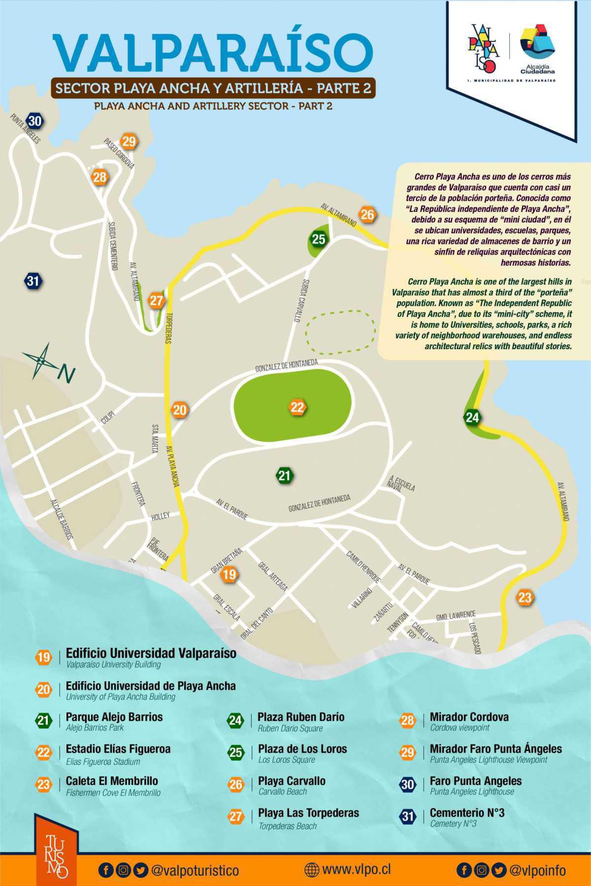 Mapa Sector Playa Ancha y Artillería Parte 2 Mapa Sector Playa Ancha y Artillería Parte 2