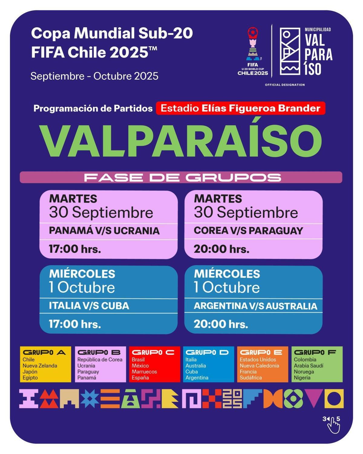 ¡Valparaíso se viste de fútbol con el Mundial Sub-20 FIFA Chile 2025! ¡Valparaíso se viste de fútbol con el Mundial Sub-20 FIFA Chile 2025!