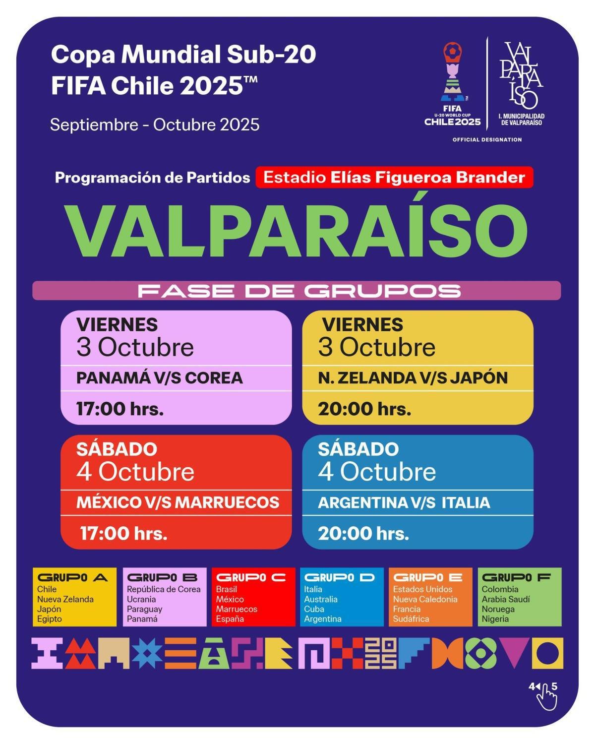 ¡Valparaíso se viste de fútbol con el Mundial Sub-20 FIFA Chile 2025! ¡Valparaíso se viste de fútbol con el Mundial Sub-20 FIFA Chile 2025!