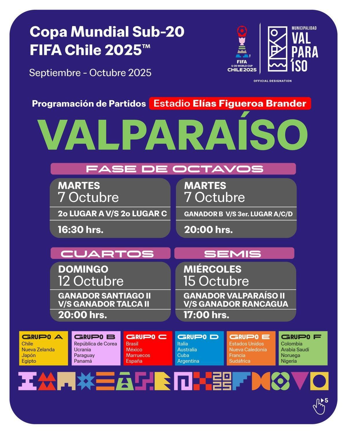 ¡Valparaíso se viste de fútbol con el Mundial Sub-20 FIFA Chile 2025! ¡Valparaíso se viste de fútbol con el Mundial Sub-20 FIFA Chile 2025!