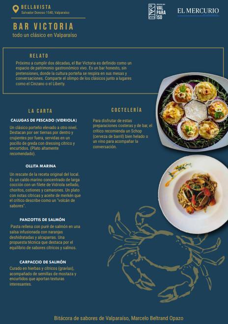 Bitácora de Sabores de Valparaíso — por Marcelo Beltrán