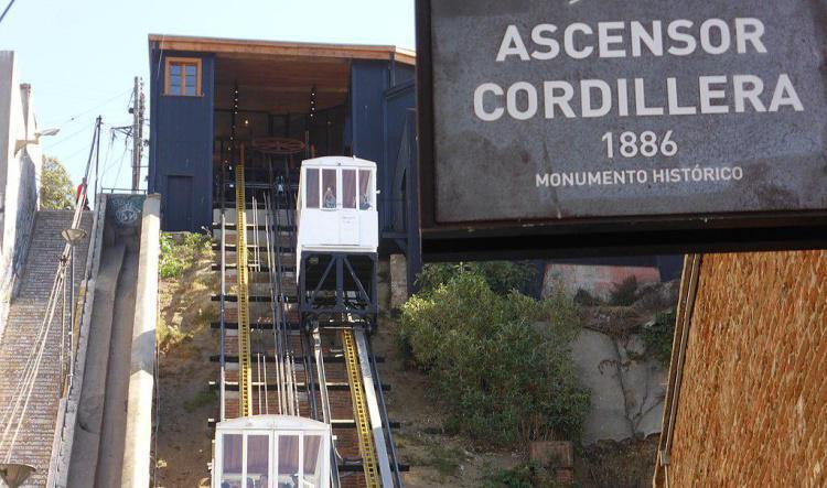 Ascensor (funicular) Cordillera