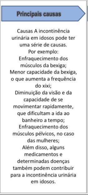 Cartilhas sobre Síndromes Geriátricas