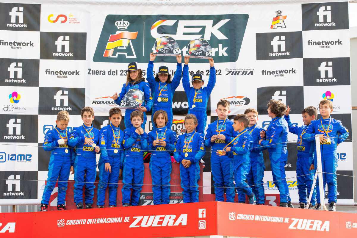 Coronados los cinco campeones del CEK Finetwork 2022 Coronados los cinco campeones del CEK Finetwork 2022