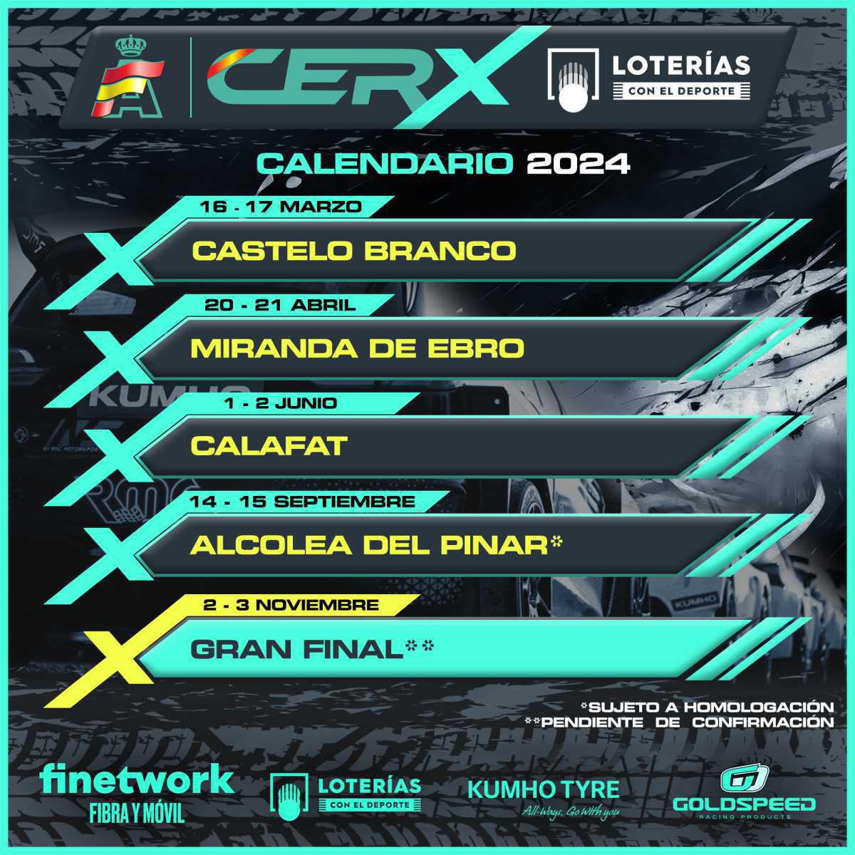 El Campeonato de España de Rallycross Loterías contará con 5 pruebas puntuables en 2024 El Campeonato de España de Rallycross Loterías contará con 5 pruebas puntuables en 2024