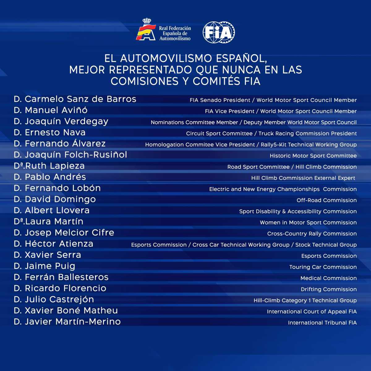 El automovilismo español, mejor representado que nunca en las Comisiones y Comités FIA