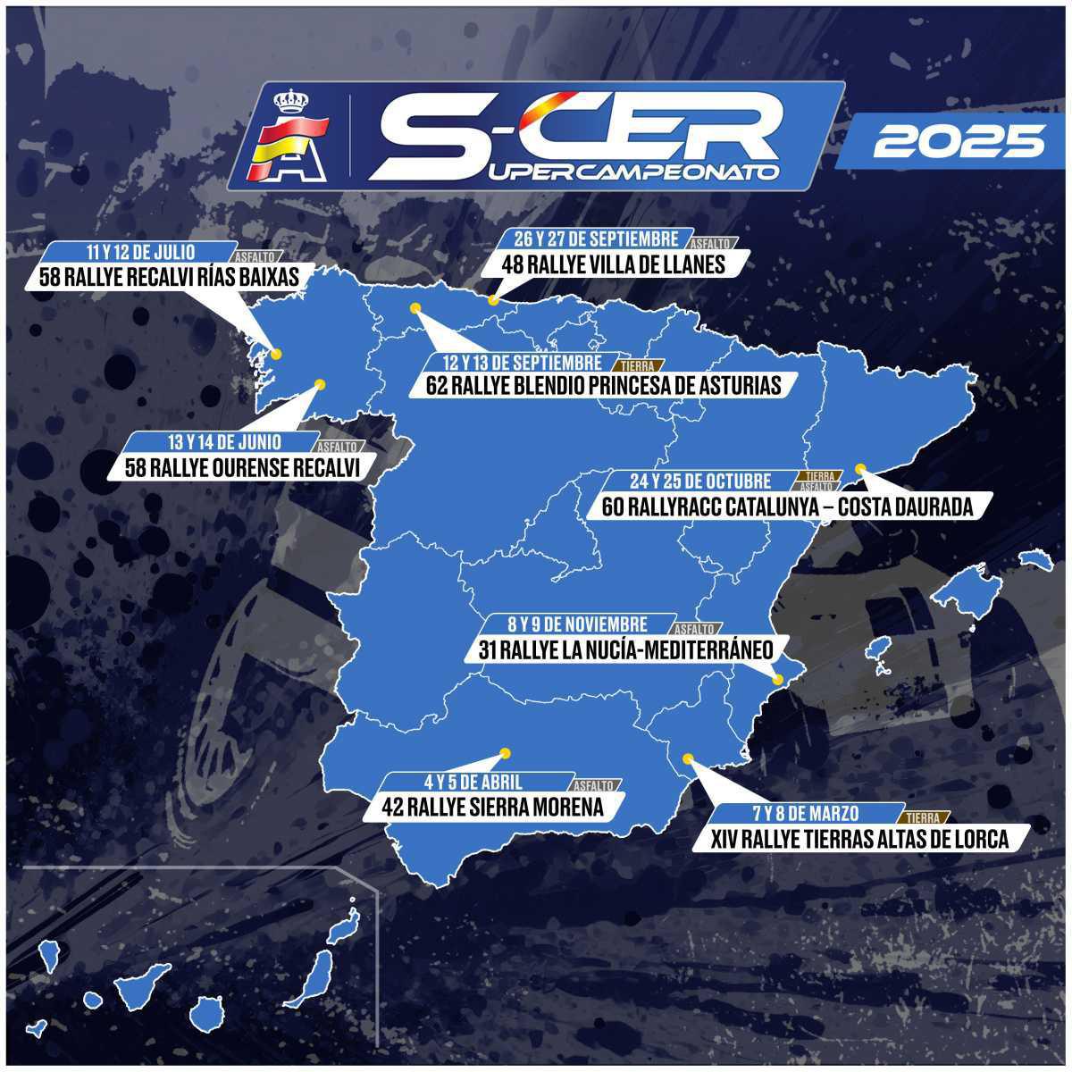 Ocho rallyes en el S-CER 2025, uno de ellos mixto