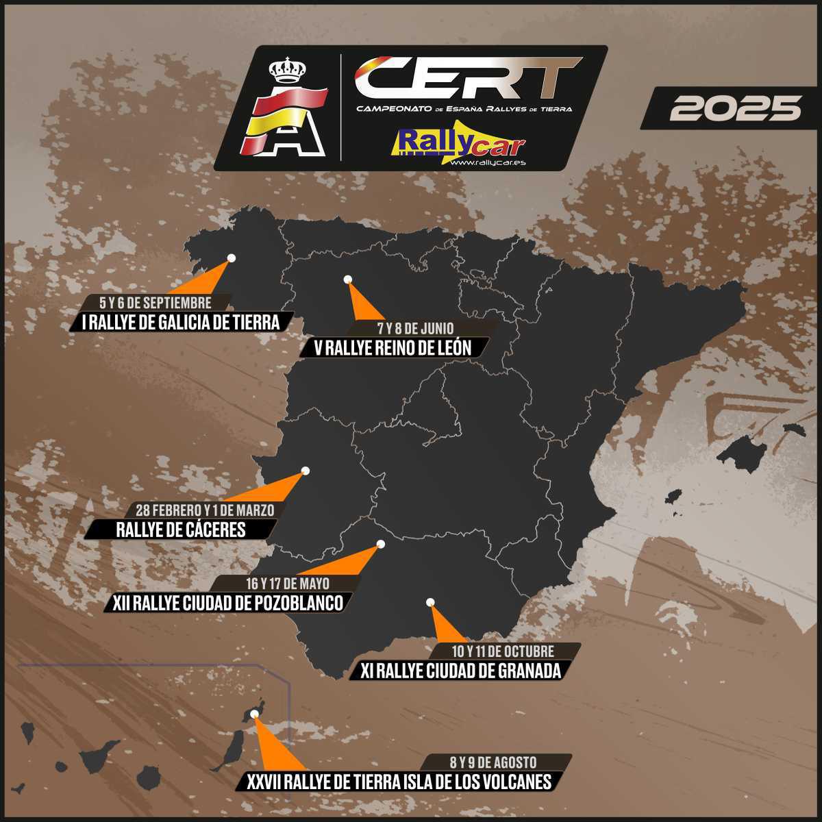 La CERT - Rallycar evoluciona esta temporada