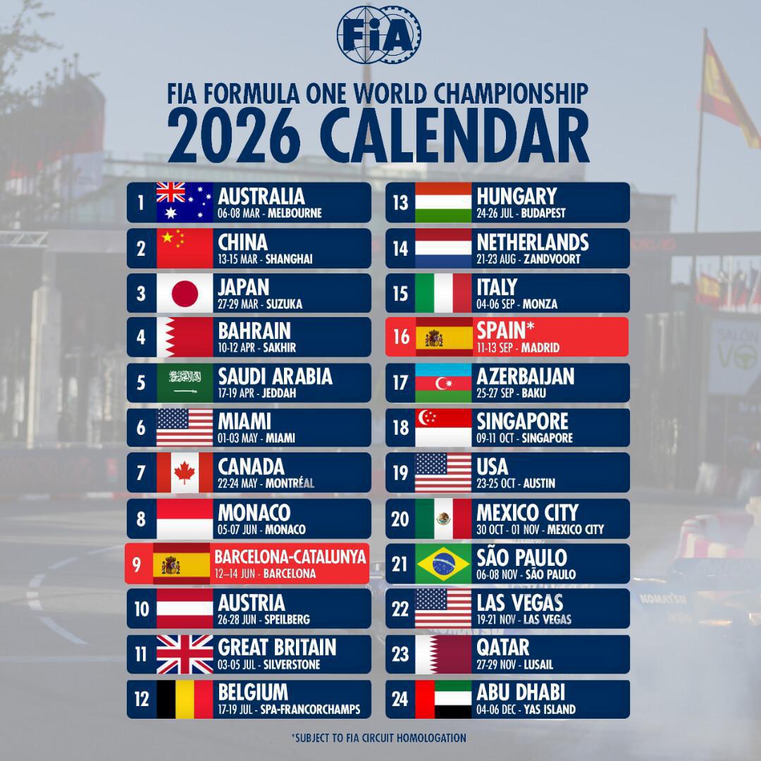 FIA anuncia dos citas de Fórmula 1 en España para 2026