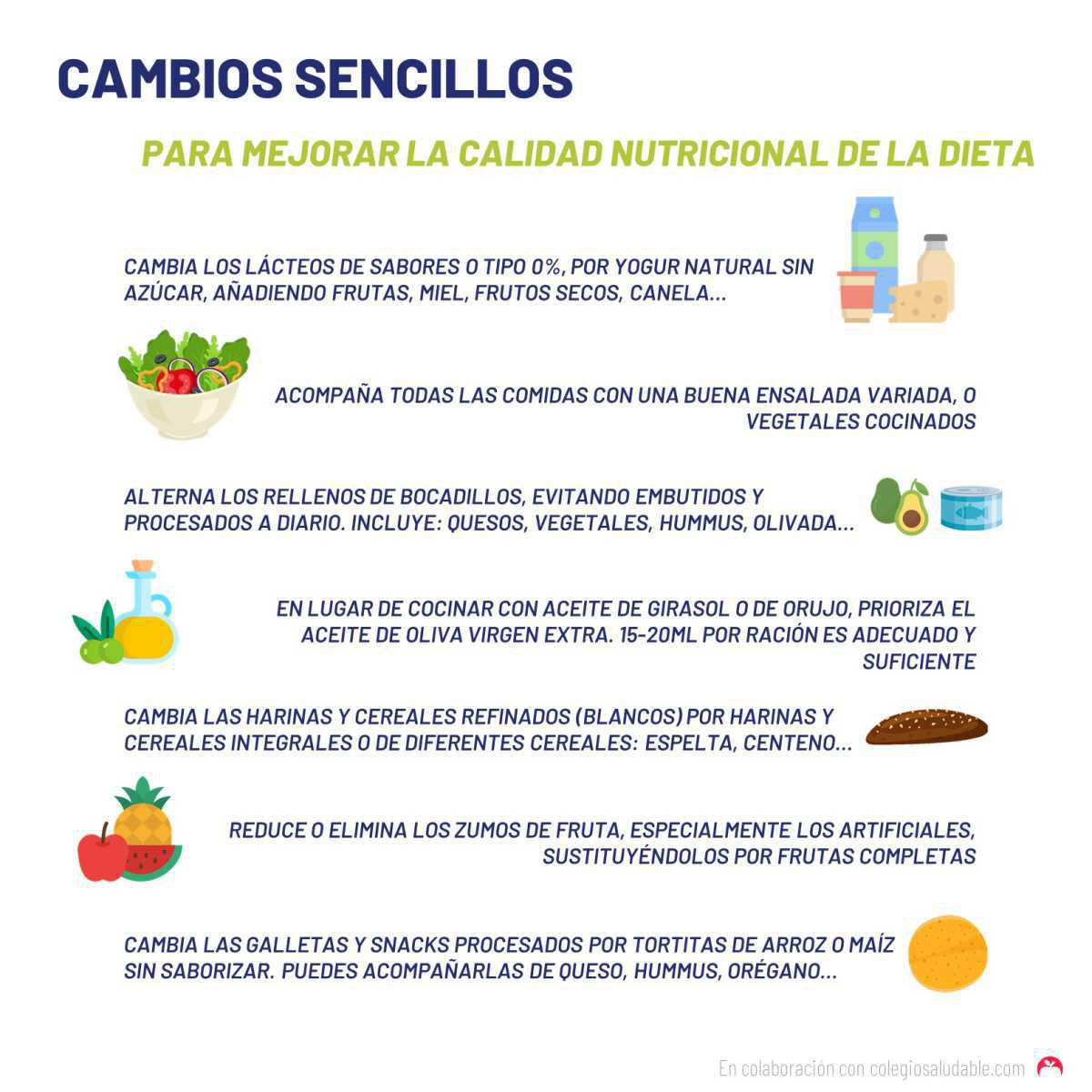 Cambios para mejorar la calidad nutricional de nuestra dieta