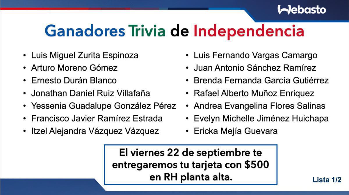 Ganadores Trivia de Independencia ¡Felicidades!