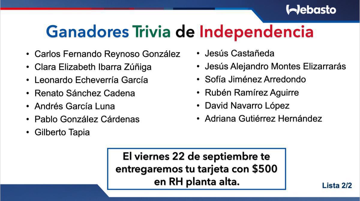 Ganadores Trivia de Independencia ¡Felicidades!