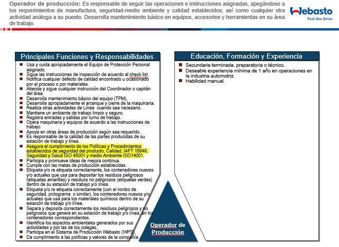 Modificación a la descripción de puesto de Operador de producción