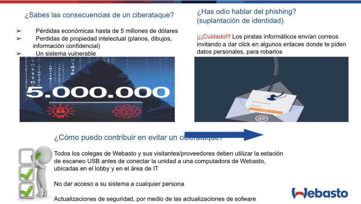 Conoce los riesgos de un ciberataque. ¡Evítalo!