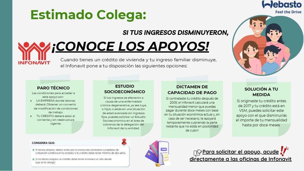 SI TUS INGRESOS DISMINUYERON, ¡CONOCE LOS APOYOS!