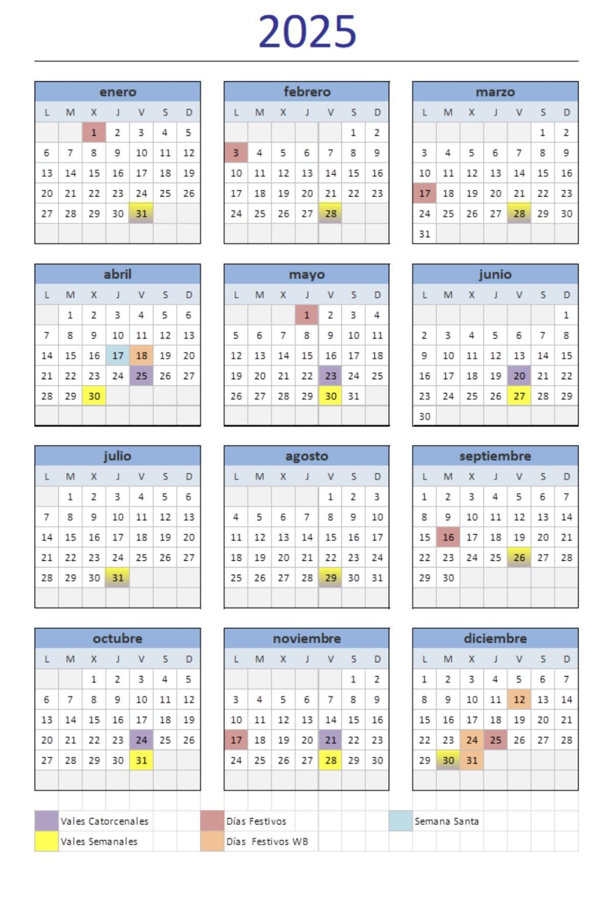 Colegas, les compartimos el calendario de vales de despensa para el año 2025 ¡Consúltalos!