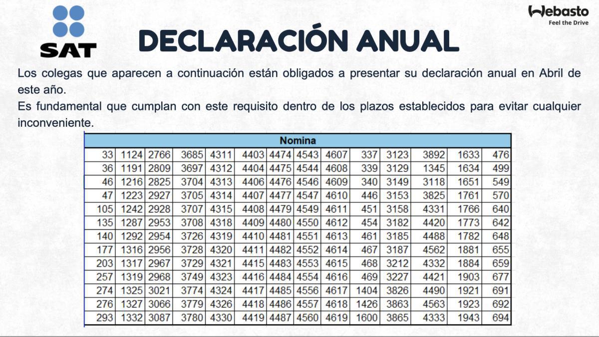 ¡Colegas, tenemos información importante sobre la DECLARACIÓN ANUAL! 