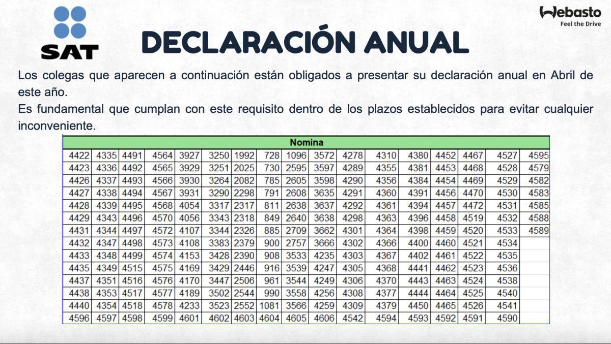 ¡Colegas, tenemos información importante sobre la DECLARACIÓN ANUAL! 