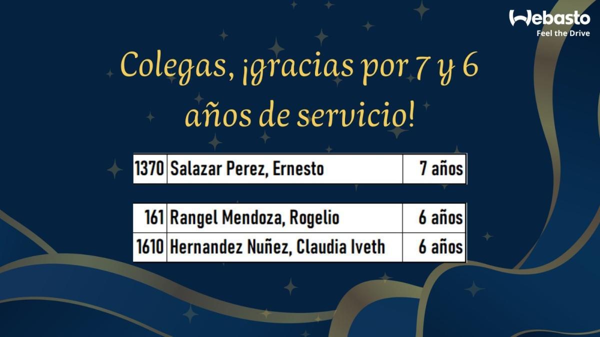 Estimados colegas, gracias por un año más de dedicación. Gracias por tu compromiso y por ser parte de la familia Webasto!