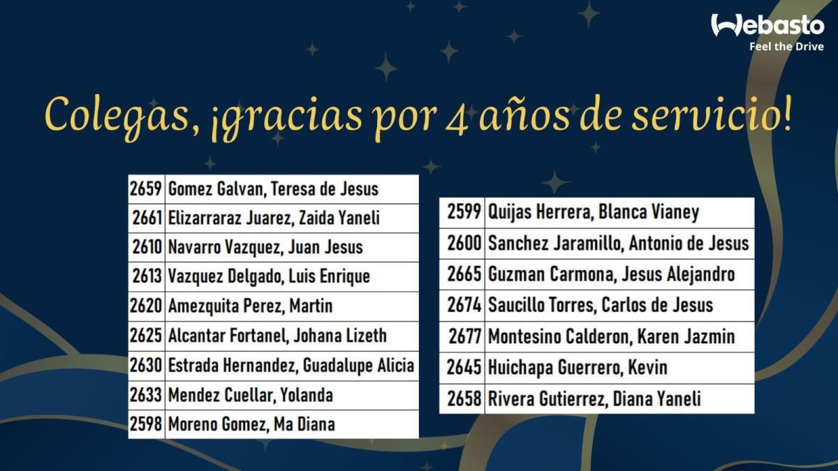 Estimados colegas, gracias por un año más de dedicación. Gracias por tu compromiso y por ser parte de la familia Webasto!