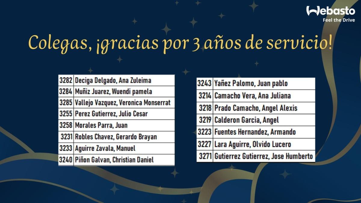 Estimados colegas, gracias por un año más de dedicación. Gracias por tu compromiso y por ser parte de la familia Webasto!