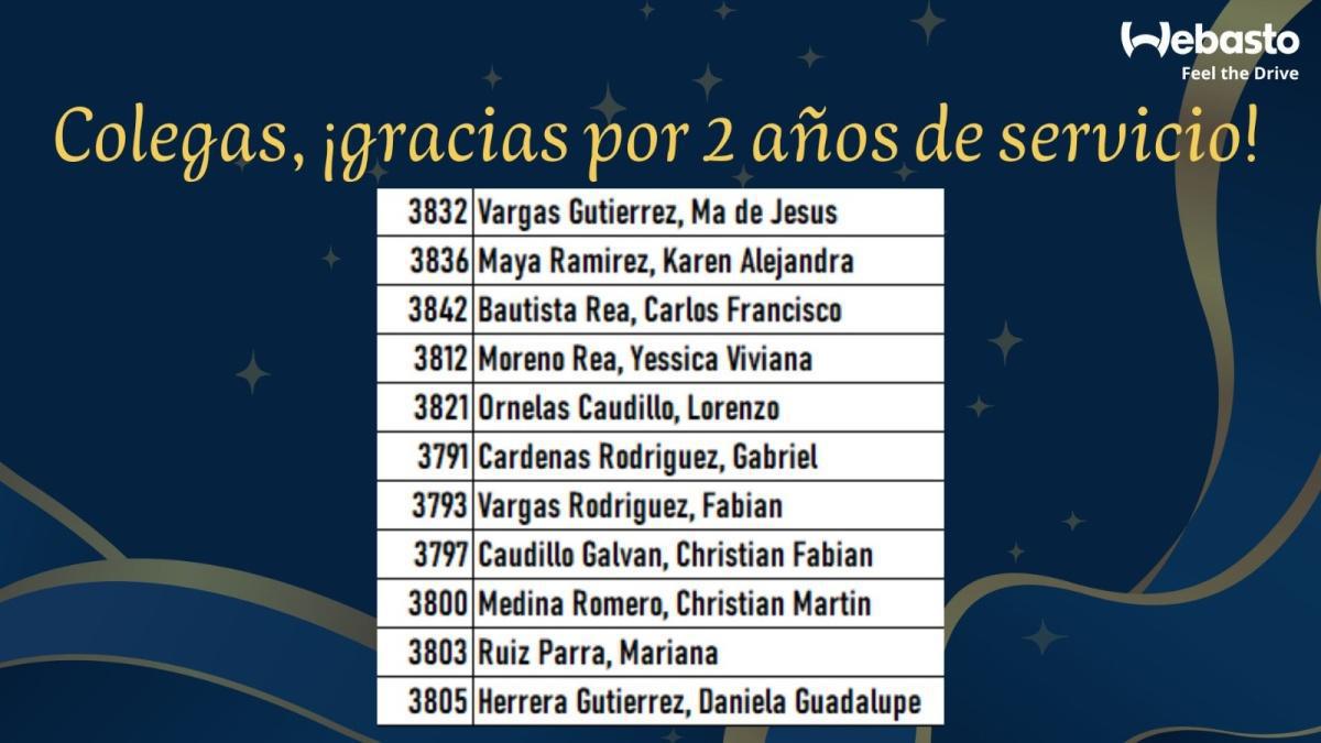Estimados colegas, gracias por un año más de dedicación. Gracias por tu compromiso y por ser parte de la familia Webasto!