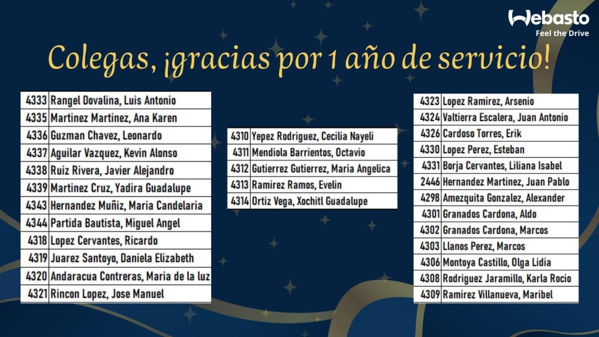 Estimados colegas, gracias por un año más de dedicación. Gracias por tu compromiso y por ser parte de la familia Webasto!