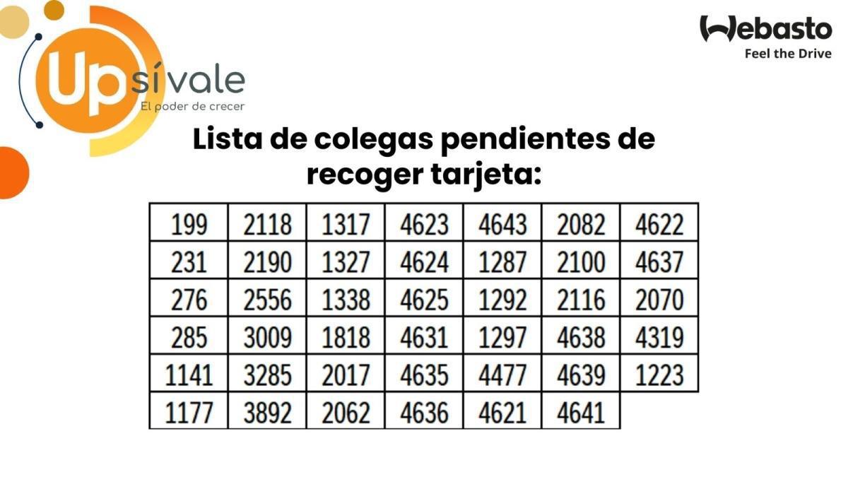 Colegas, tu renovación de tarjeta de vales de despensa ya está lista, consulta los detalles!