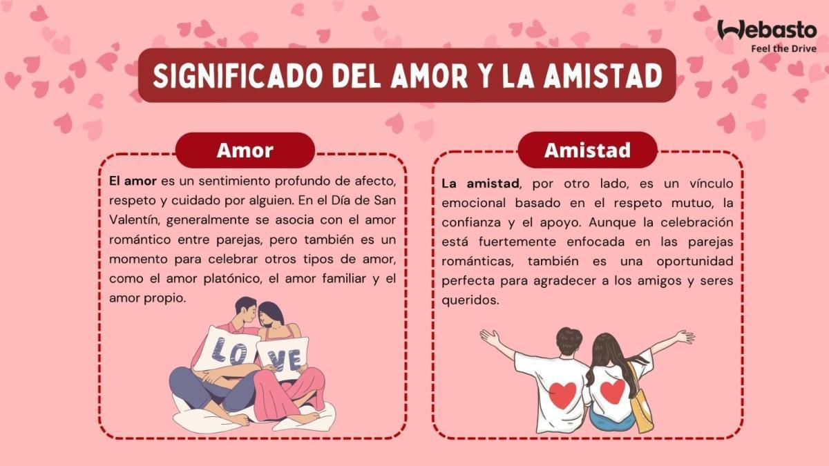 ❤️ Conoce más acerca de la Historia de San Valentín ❤️