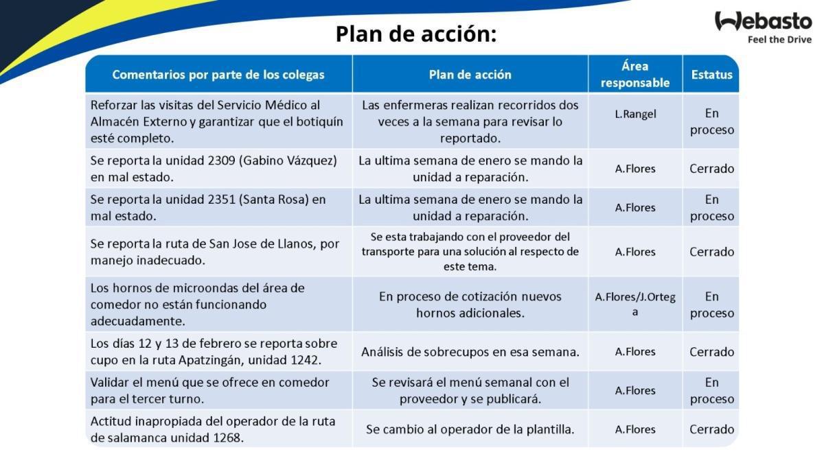 Estimados colegas, tenemos información importante para ti