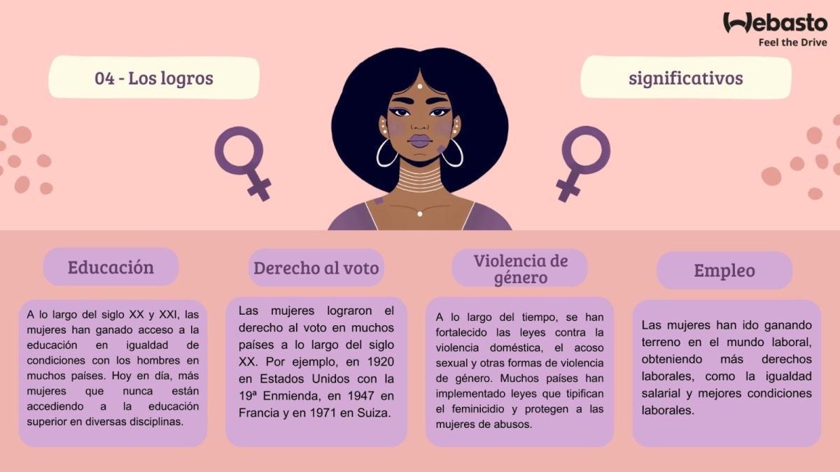 8M DÍA INTERNACIONAL DE LA MUJER