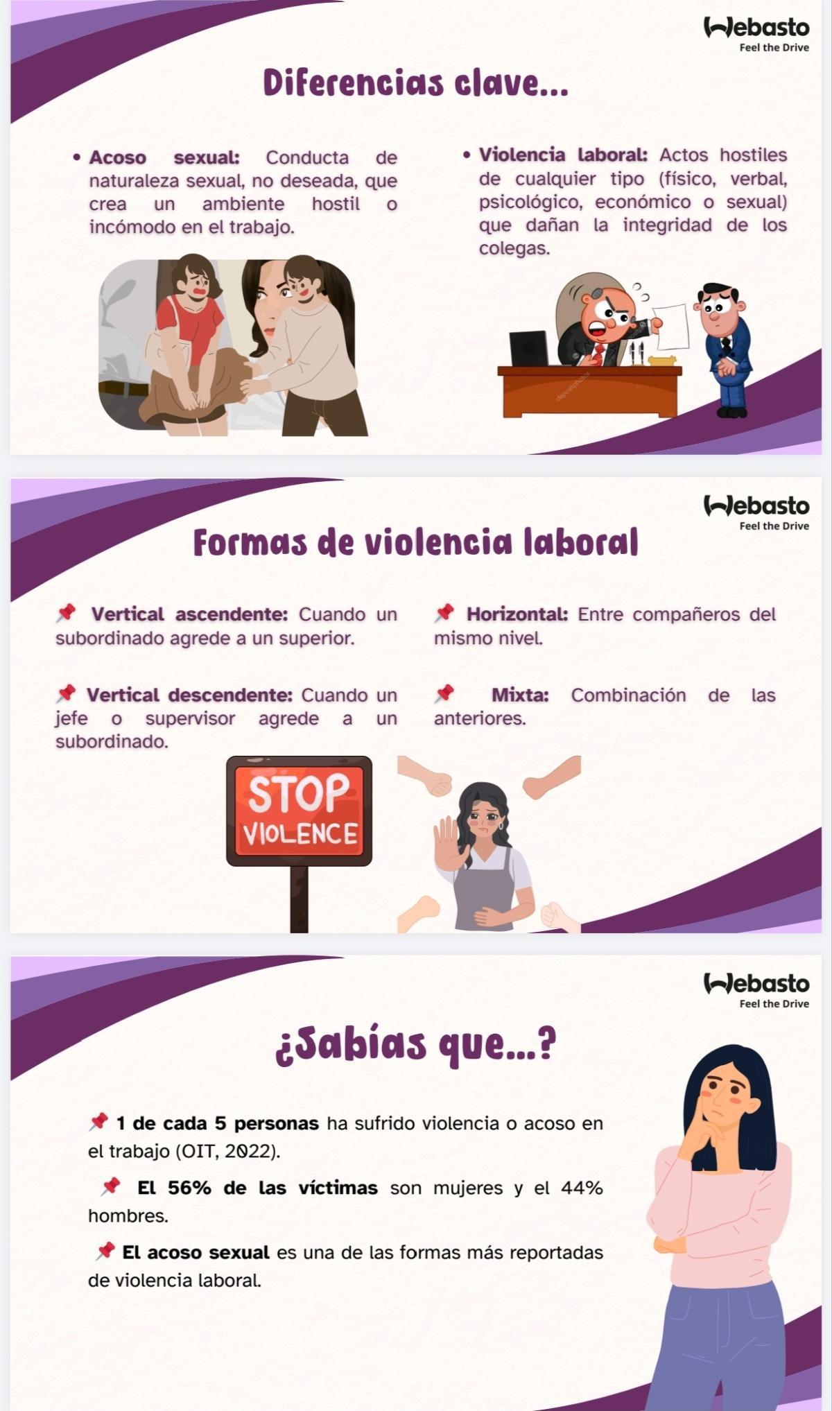 Prepárate para la trivia "Webasto... unid@s contra la violencia" 