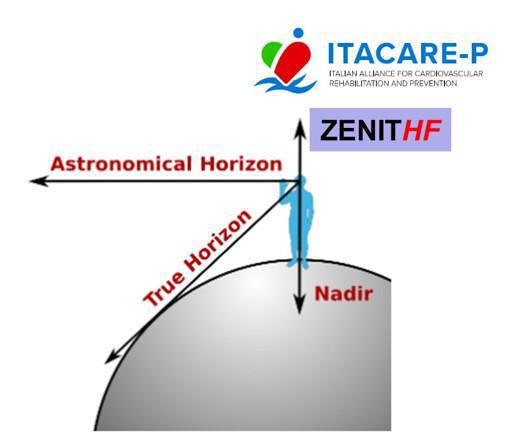ZenitHF