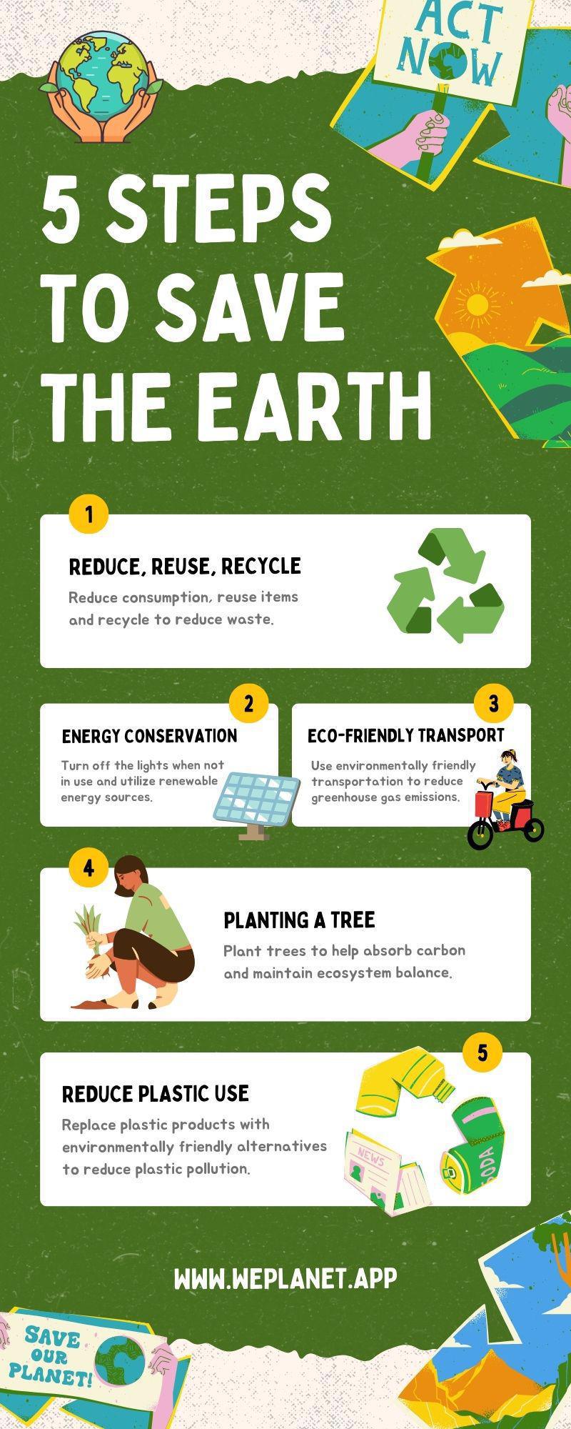Celebrate Earth Day Celebrate Earth Day