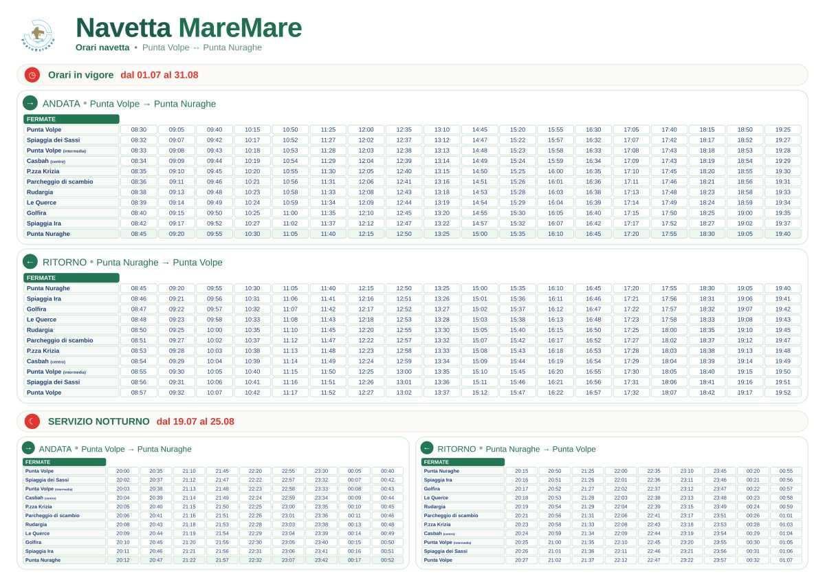 Navetta MareMare
