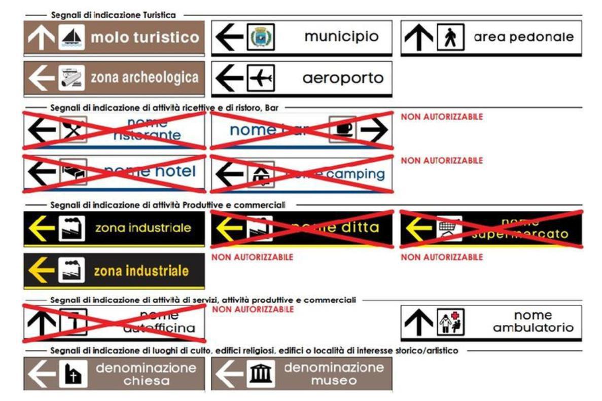 Nuovo regolamento sulle insegne